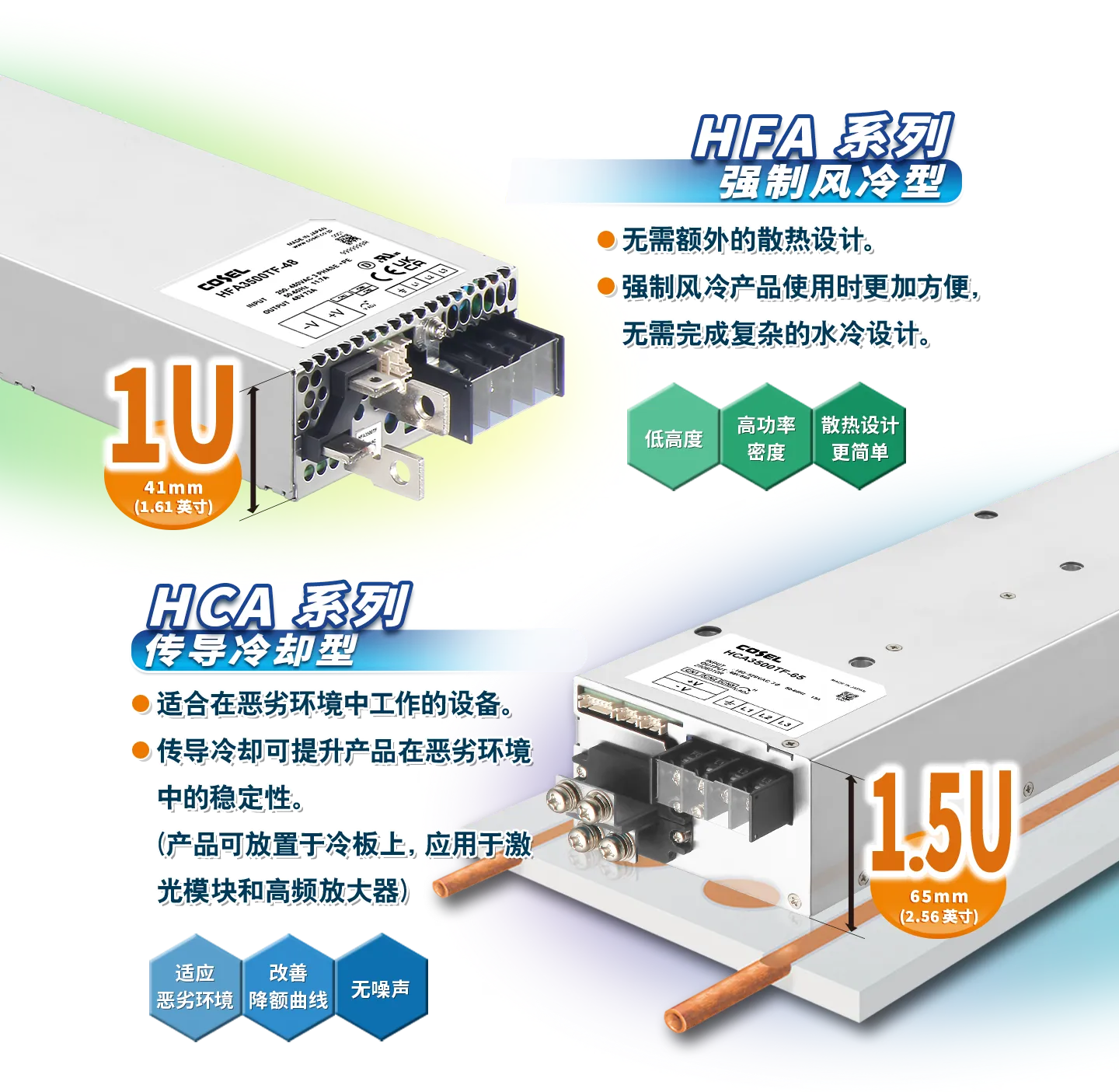 HFA 系列强制风冷型 无需额外的散热设计。强制风冷产品使用时更加方便，无需完成复杂的水冷设计。低高度 高功率密度 散热设计更简单1U HCA 系列传导冷却型 适合在恶劣环境中工作的设备。传导冷却可提升产品在恶劣环境中的稳定性。(产品可放置于冷板上，应用于激光模块和高频放大器) 适应恶劣环境 改善降额曲线无噪声1.5U